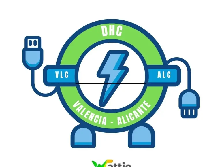 DHC Industrial